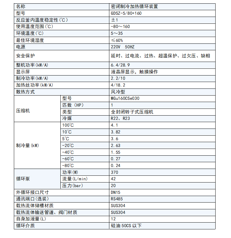 GDSZ-5 80+160.jpg
